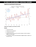 Temperature and Precipitation Graphs